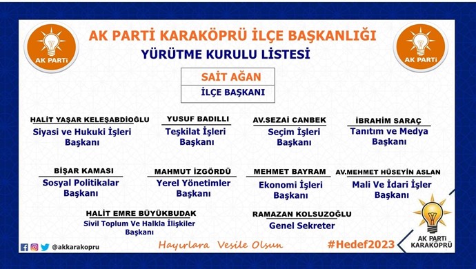 AK Parti KARAKÖPRÜ İlçe Başkanlığı’nın Yürütme Kurulu Listesi belli oldu