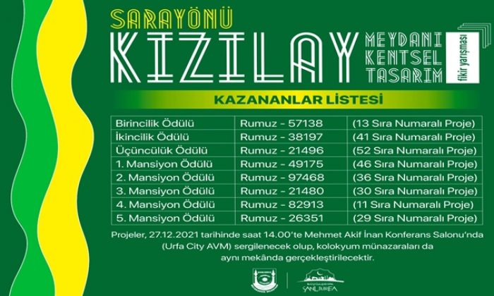 KIZILAY KENTSEL TASARIM FİKİR YARIŞMASINDA DERECEYE GİRENLER BELİRLENDİ